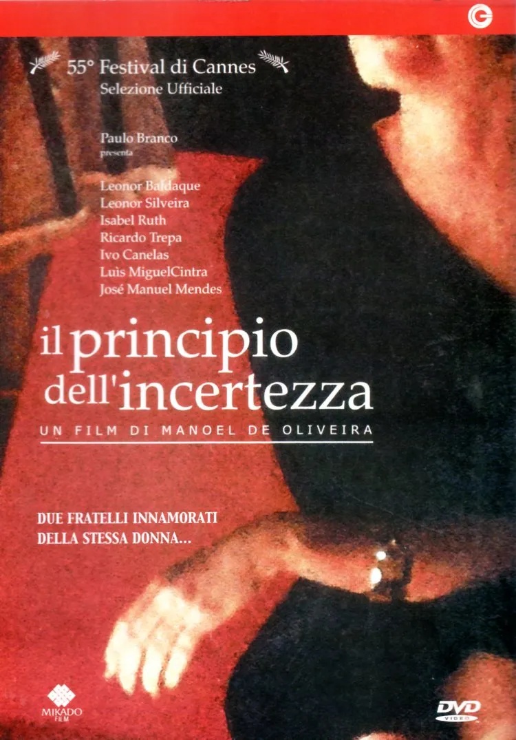 Il principio dell'incertezza