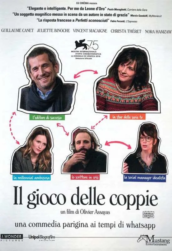Il gioco delle coppie